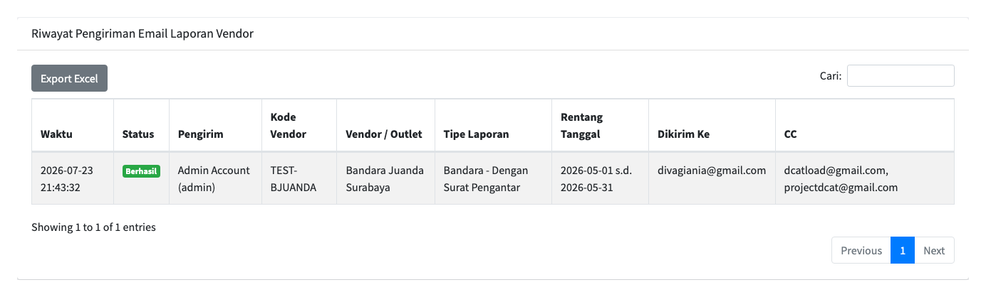 Halaman Log Pengiriman Email