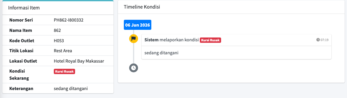 Detail kondisi item dan timeline riwayat
