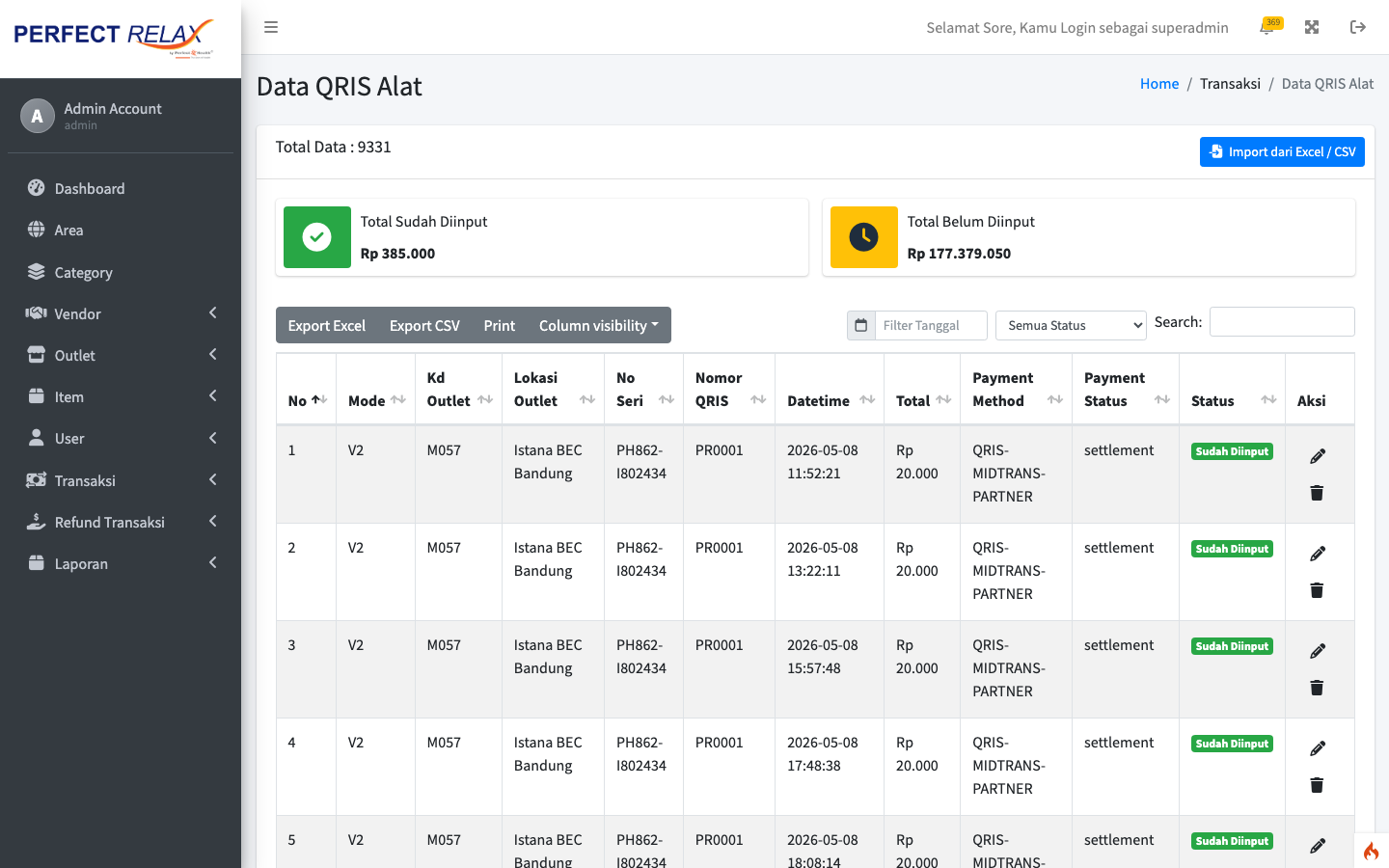Daftar Data QRIS Alat